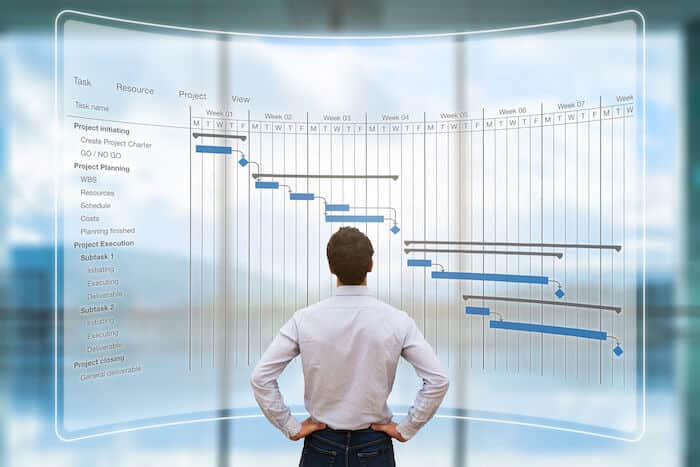 Product Lead Time: What Is It & How Can You Improve It?