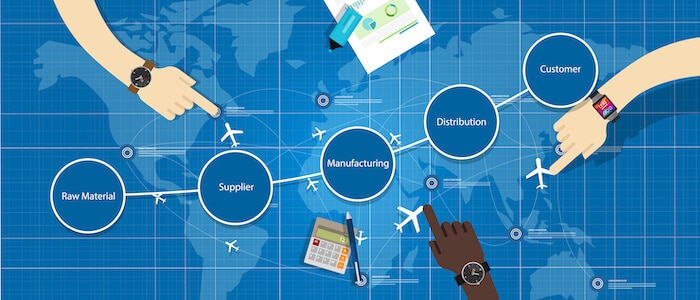 supply chain process