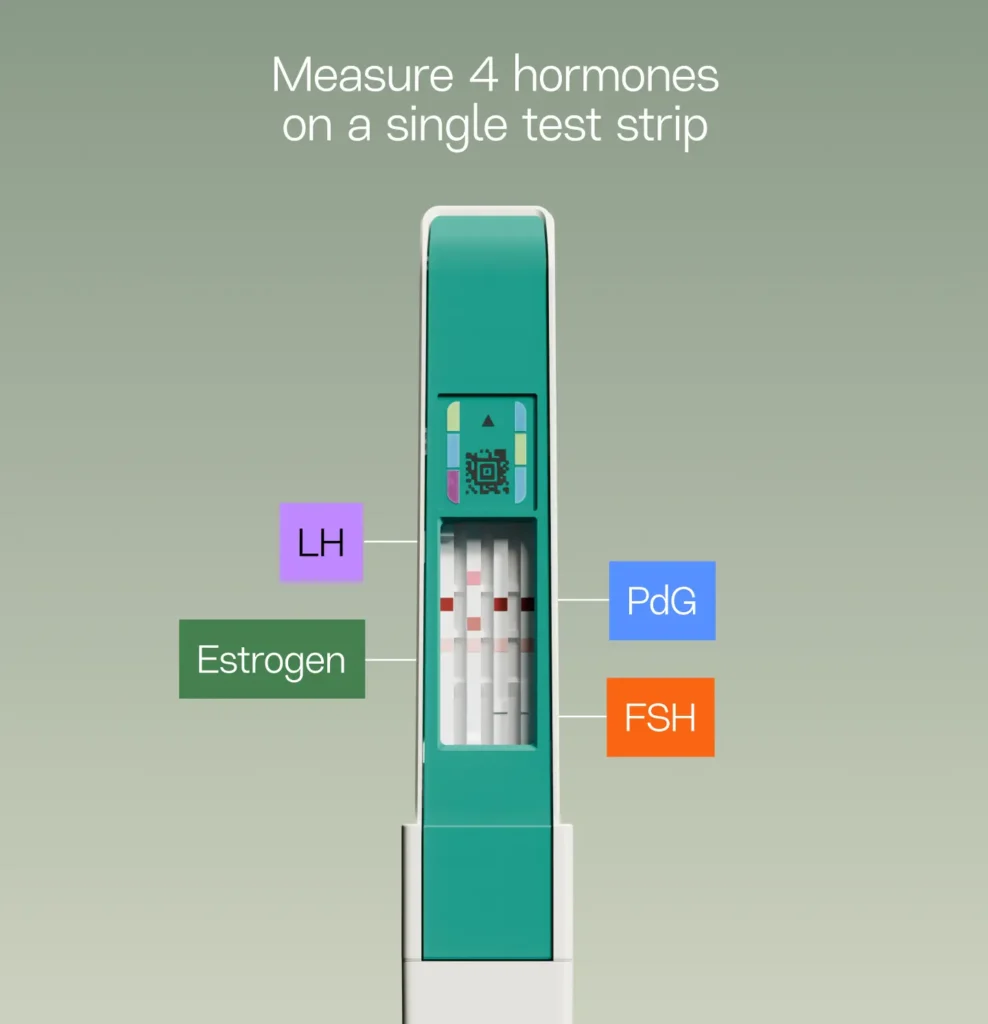 Fertility Monitor